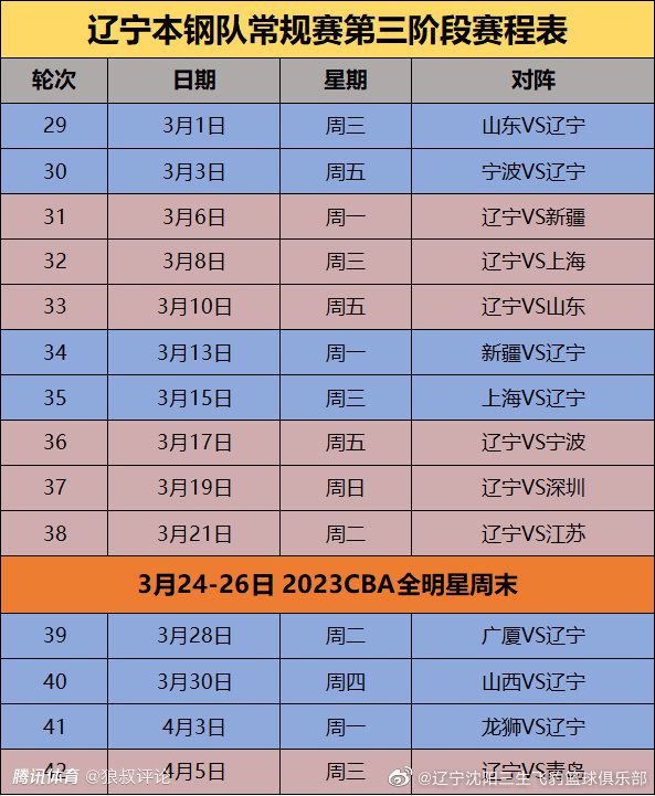 邹雨宸17+10布莱克尼33+14林葳16+7 北控复仇同曦CBA第二阶段赛事继续开打，北控和同曦今日迎来一场交手。